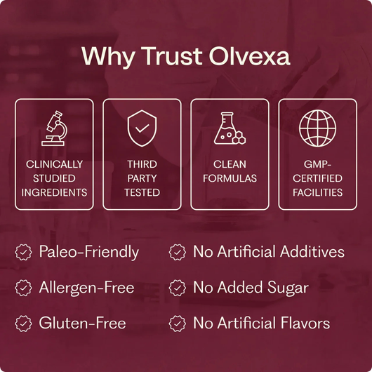 Olvexa Vitamin B- Complex