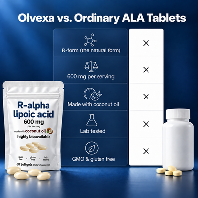 Olvexa R-Alpha Lipoic Acid