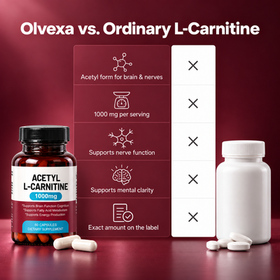 Olvexa Acetyl  L- Carnitine